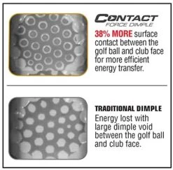 Bridgestone E12 Contact American Flag -Golf Sales Shop 51TC7AzTCyL. AC 7debcfee 755e 470f 8a30 6ffaff9c1bfb