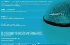 Rife E Motion Golf Balls 9 Rife E Motion Golf Balls -Golf Sales Shop Rife E Motion Golf Balls 1