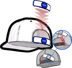 SNAPS Golf Ball Marker & Hat Clip -Golf Sales Shop SnapsGolfBallMarkerHatStrapClip White 6