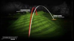 Power Play Juggernaut Titanium Draw Driver - Non-Conforming -Golf Sales Shop juggernaut draw driver diagram1